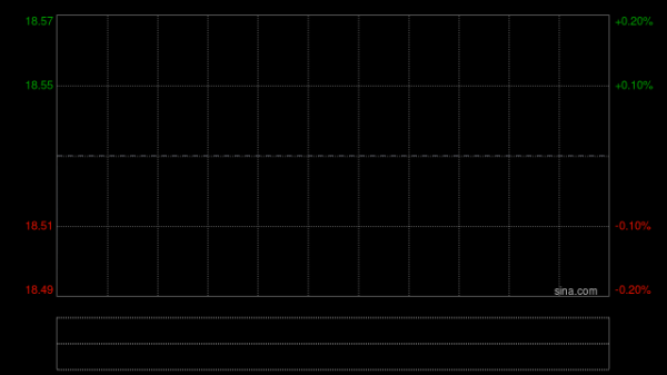 全球仓储机器人龙头极智嘉迎来盈利拐点 华西证券首予“买入”评级