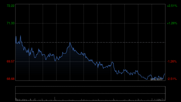 理想汽车-W于3月24日斥资188.09万美元回购21.05万股