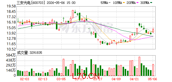 K图 600703_0