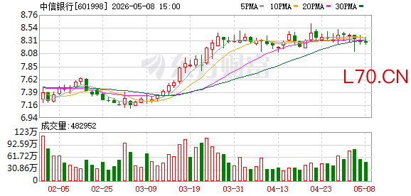 K图 601998_0