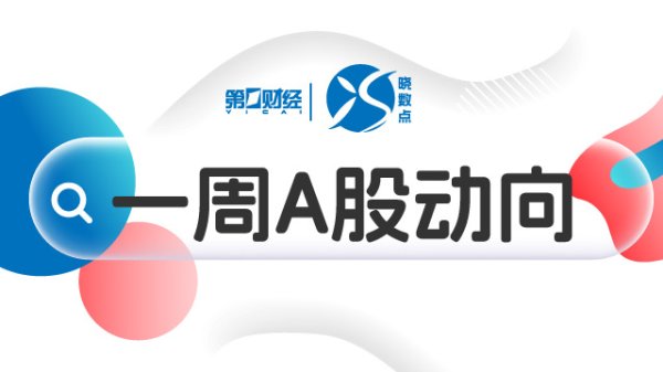 港股芯片股集体走强