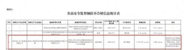 双汇发展回应猪肉抗生素超标37.5倍：公司未公开发声