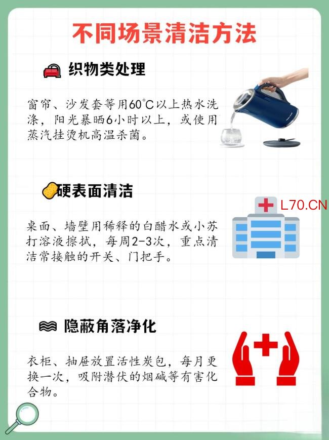 14岁男孩哮喘突发只因爷爷衣服有烟味 三手烟危害大