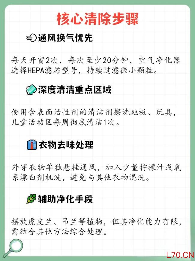 14岁男孩哮喘突发只因爷爷衣服有烟味 三手烟危害大