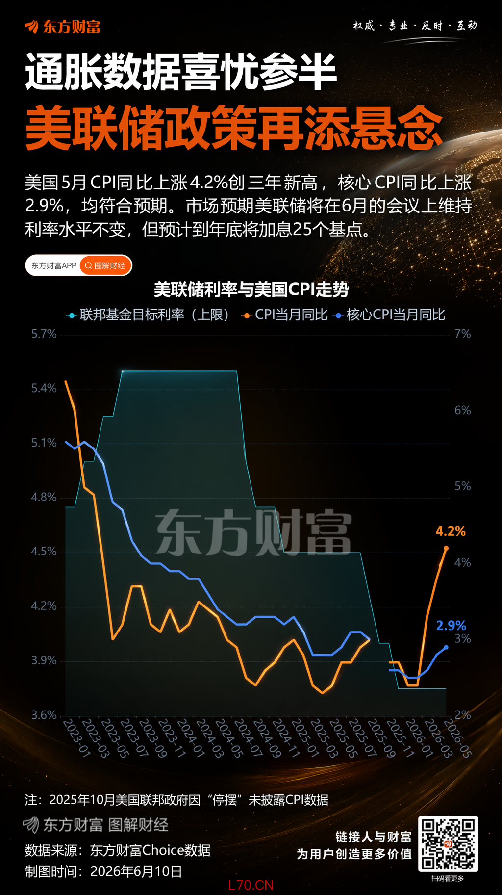 （文章来源：财联社）选股方法