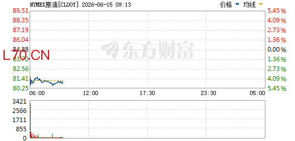 R图 CL00Y_0