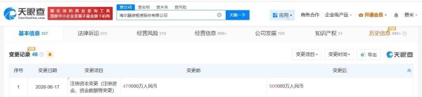 海尔融资租赁公司增资至50亿