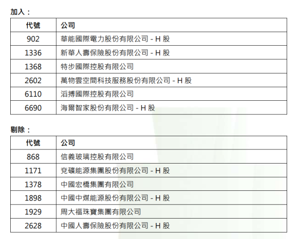 纳斯达克中国金龙指数收涨0.91%