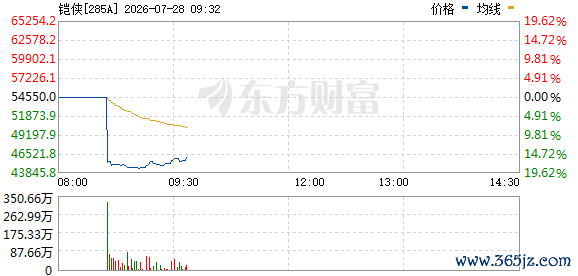 R图 285A_0