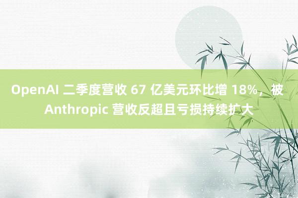 OpenAI 二季度营收 67 亿美元环比增 18%，被 Anthropic 营收反超且亏损持续扩大