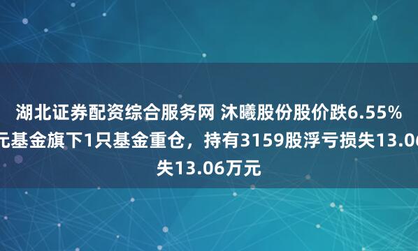 湖北证券配资综合服务网 沐曦股份股价跌6.55%，鑫元基金旗下1只基金重仓，持有3159股浮亏损失13.06万元