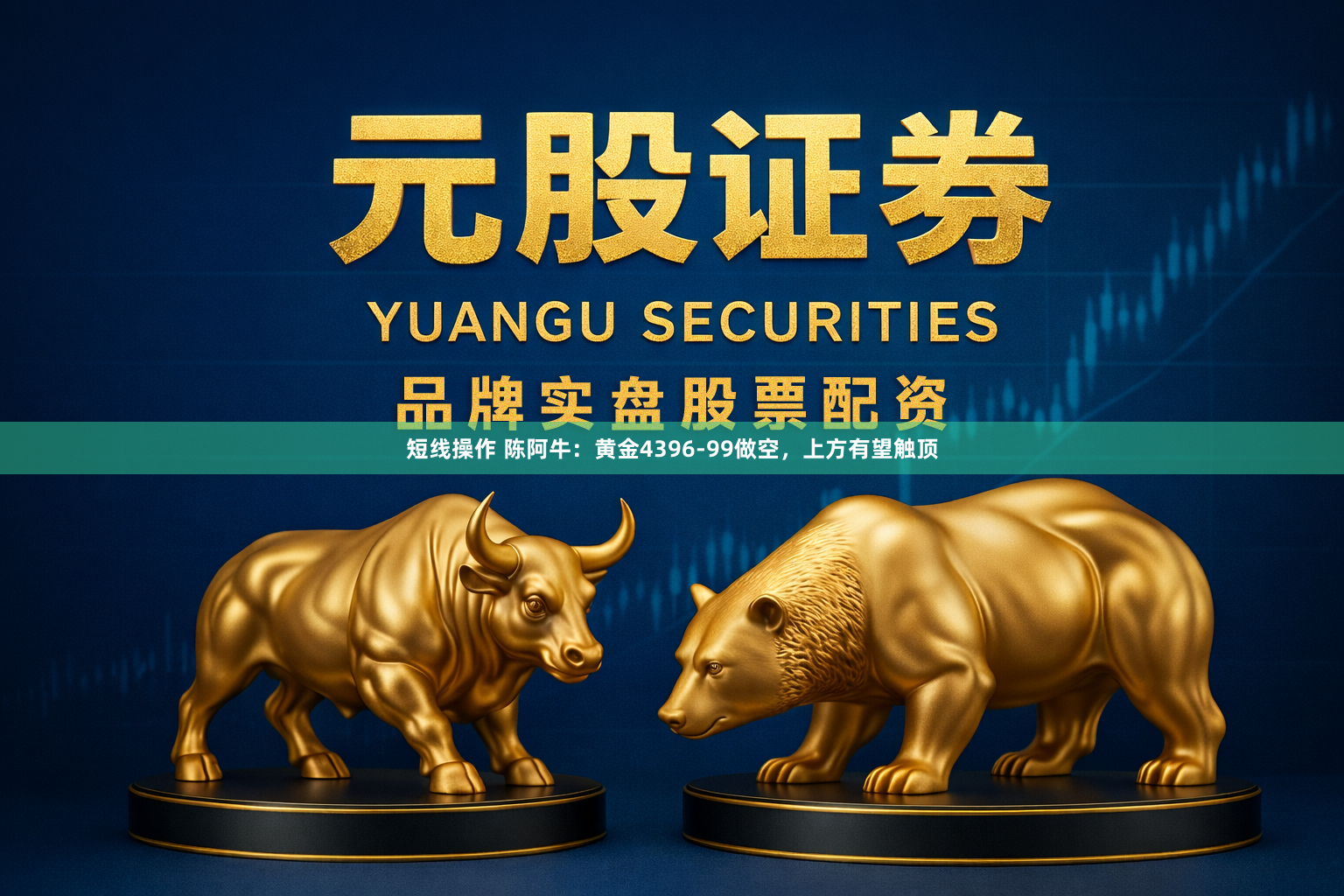 短线操作 陈阿牛:黄金4396-99做空,上方有望触顶